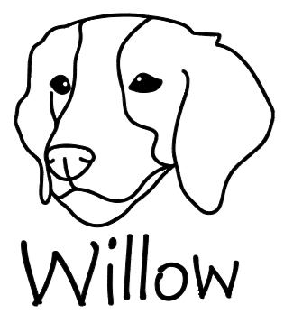 Brittany Spaniel Mom or Custom Name - Vinyl Decal