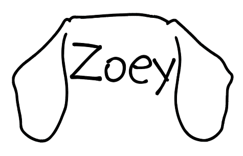 Dachshund Mom or Custom Name Ears - Vinyl Decal