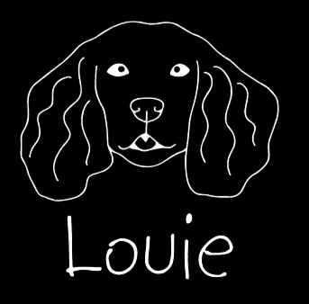 English Cocker Spaniel Mom or Custom Name - Vinyl Decal