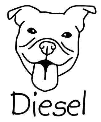 Pitbull Mom or Custom Name- Vinyl Decal